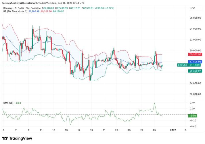 比特派钱包价位管理技巧:成本线与预警线设置,守住收益