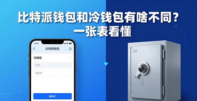 比特派钱包和冷钱包有啥不同？一张表看懂