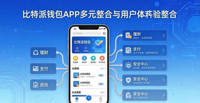 比特派钱包APP官方下载：中文版如何实现多元业务整合