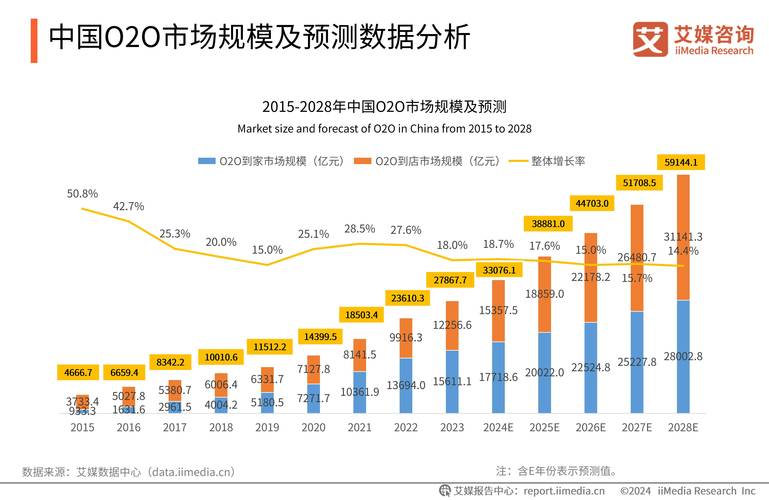 比特派下载数据解析：洞察用户来源与市场趋势