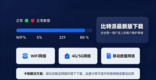 比特派最新版下载 安全第一用户至上的客户维护策略