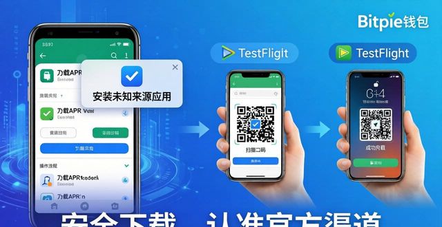 Bitpie钱包下载安装教程，手把手教你安全使用
