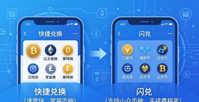 比特派钱包换币教程 手把手教你兑换