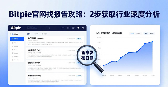 Bitpie官网找报告攻略：2步获取行业深度分析