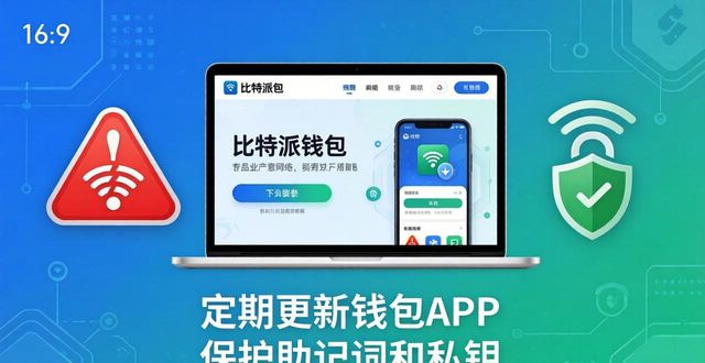 比特派钱包官网下载：安全三步避坑指南