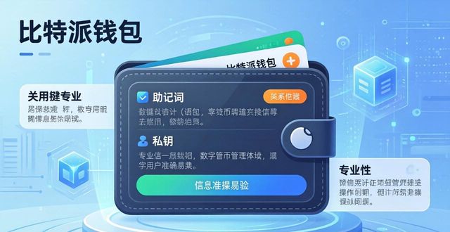 比特派钱包好用吗？多语言无障碍访问体验