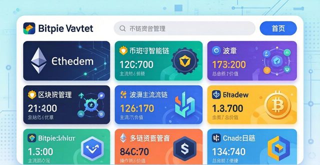 Bitpie钱包资产监控一步步教你操作