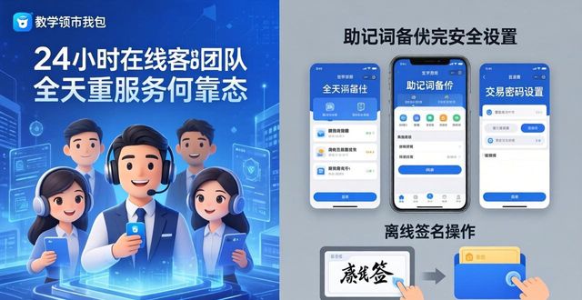 比特派钱包官方下载 安全标准与用户协助详解
