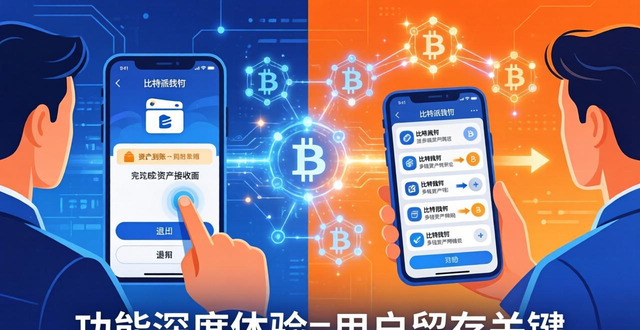比特派钱包用户下载行为揭秘：场景触发+官方验证是关键