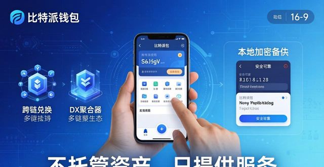 比特派钱包经营理念：安全与便捷如何兼得