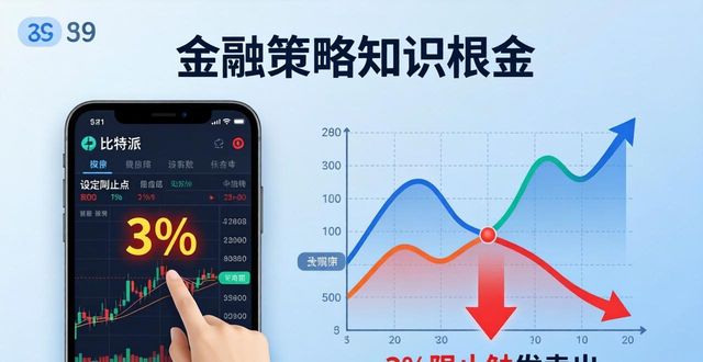 比特派交易策略优化技巧