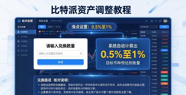 比特派调整资产比例教程