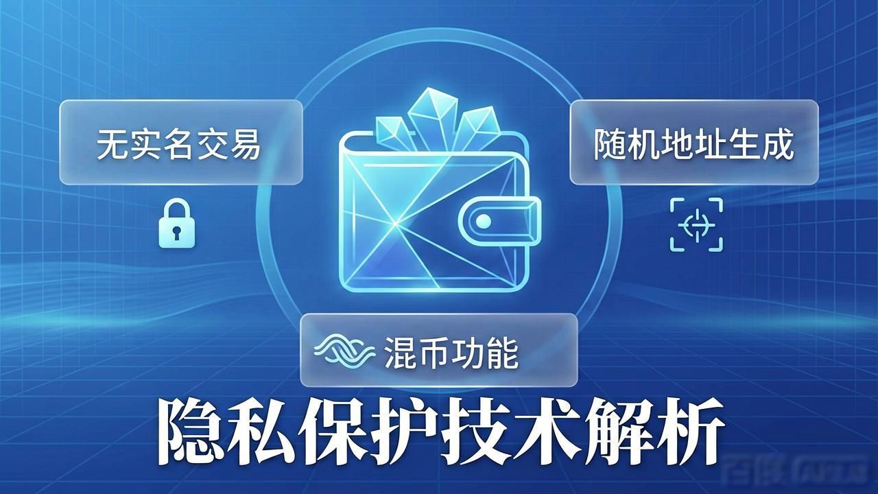 比特派钱包隐私保护强不强？实测告诉你答案
