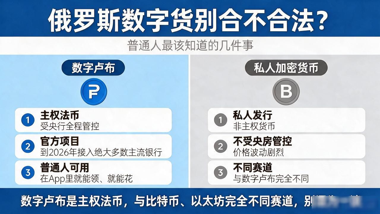 俄罗斯数字货币合不合法？普通人最该知道的几件事