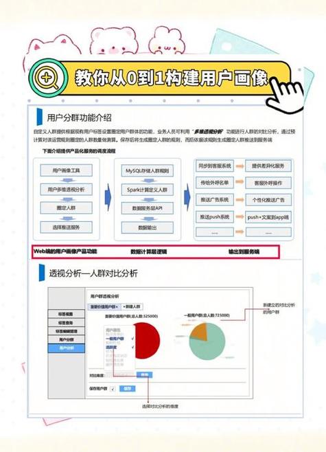 如何在比特派官方APP下载安装后正确创建设置钱包账户