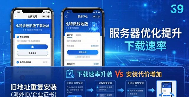 比特派钱包下载地址变更，如何影响使用体验？