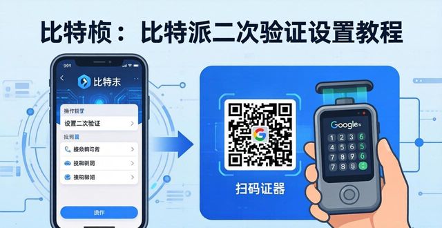 比特派二次验证设置教程