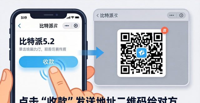 比特派5.2下载后怎么交易？一步步教你看懂
