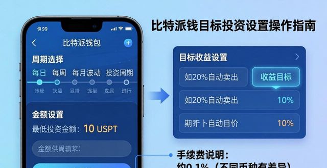 比特派钱包怎么设目标投资？新版本操作指南