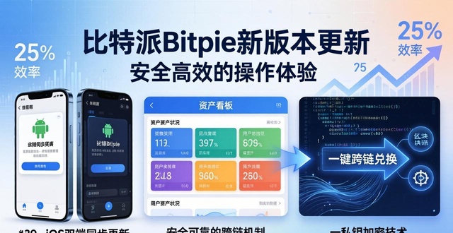 比特派Bitpie正式版下载更新计划，新功能与安全升级详解