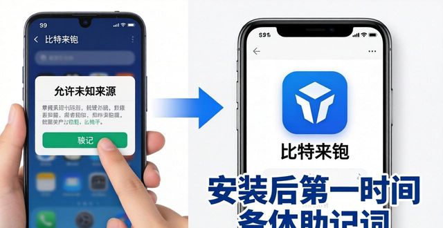 比特派钱包下载攻略：官网三步走，省时又省力