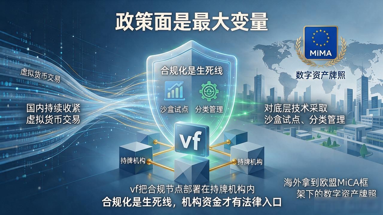 vf数字货币发展前景怎么看?2026年还该不该关注