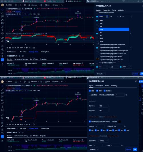 Bitpie回测工具怎么用？用历史数据测试交易策略，避开风险