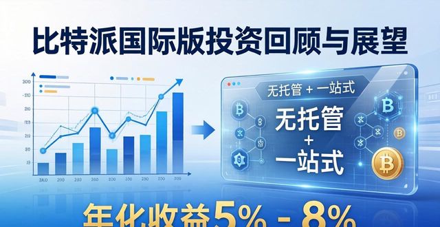 比特派国际版：复盘三年投资路与未来布局