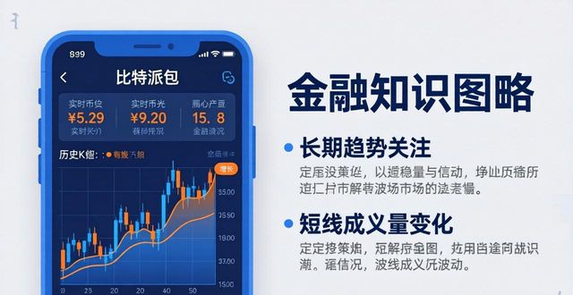 比特派官方网址：轻松看懂市场动向