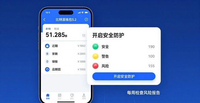 手把手教你比特派钱包5.2下载后调用智能工具
