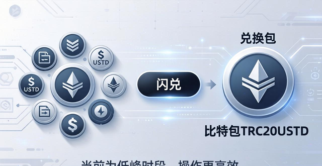 比特派钱包资产整合：多链归集与一键管理