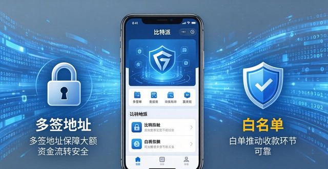 比特派资金策略：官方下载后的三步关键配置