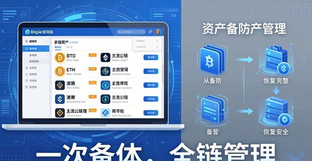 Bitpie钱包对比评测：哪个更适合你？